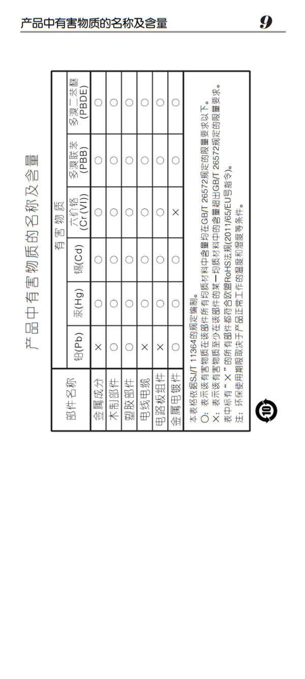 漫步者M101便携音箱产品使用说明书