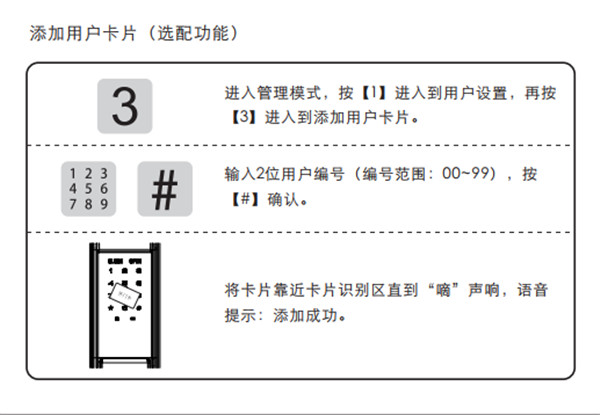 凯迪仕K7指纹锁详细使用说明书