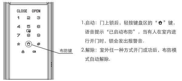 凯迪仕K9指纹锁怎么开启布防模式