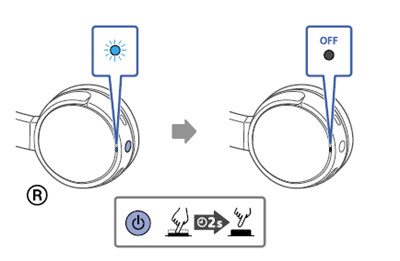 索尼WH-CH500耳机怎么开机关机
