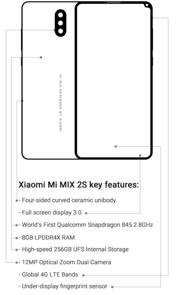 小米Mix2S配置参数怎么样