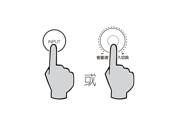 漫步者S2000W怎么使用光纤或同轴输入