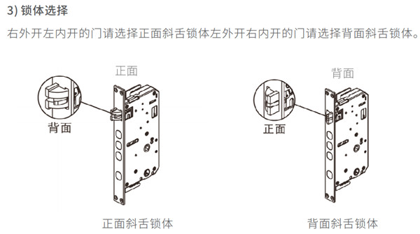 360指纹锁m1安装教程