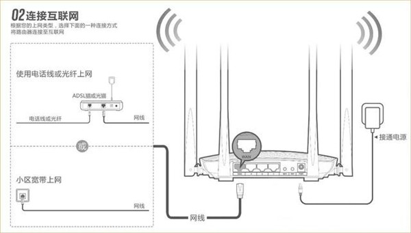 腾达路由器宽带账号密码迁移怎么使用