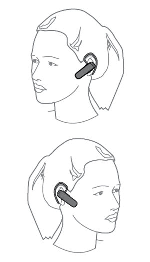 捷波朗MINI耳机如何佩戴