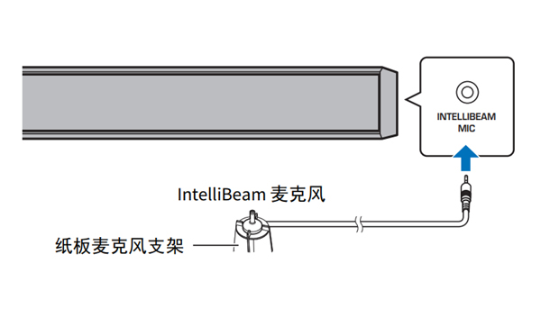 雅马哈YSP-2700回音壁音箱怎么安装AUTO SETUP