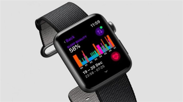 apple watch 4会有智能表带吗