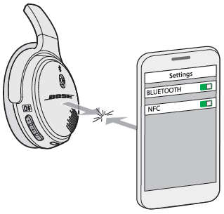 Bose SoundLink Ⅱ耳机怎么通过FNC连接