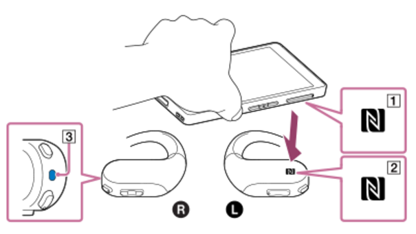索尼NW-WS623耳机NFC连接教程