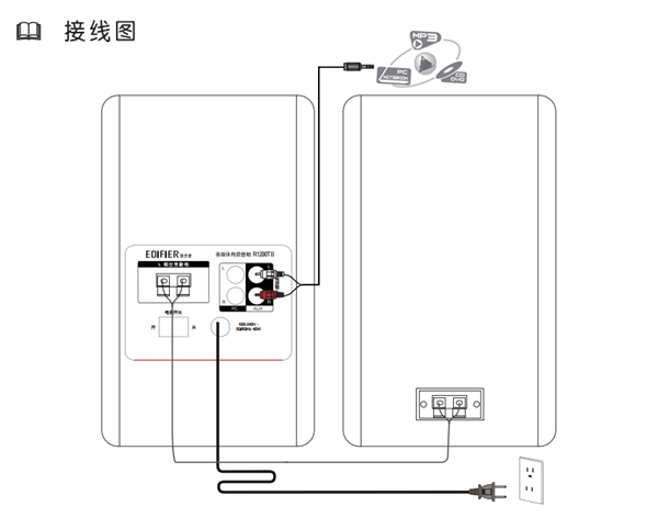 漫步者R1200TII书架音响怎么连接线路