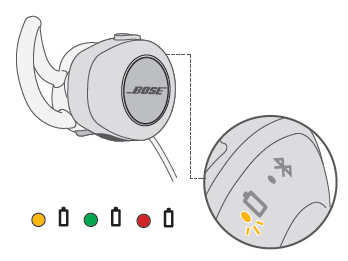 Bose SoundSports Pulse耳机开关机指南