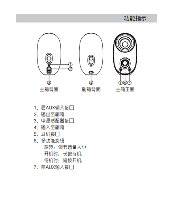 漫步者R30T桌面音响的产品使用说明书