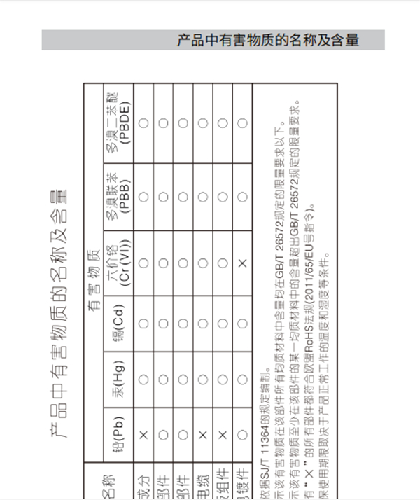 漫步者R30T桌面音响的产品使用说明书