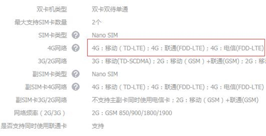 vivonex双屏版可以用电信网络吗