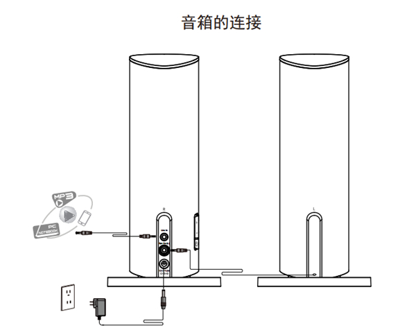 漫步R26BT多媒体音响怎么连接