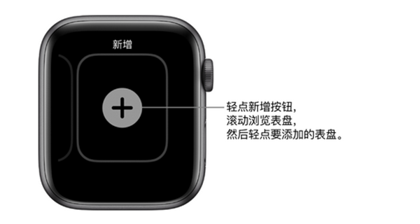 Apple Watch Series 3怎么将表盘添加至收藏