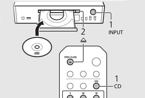 雅马哈MCR-N770蓝牙音箱怎么播放CD中的音乐