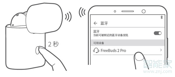 华为freebuds2pro耳机使用说明书