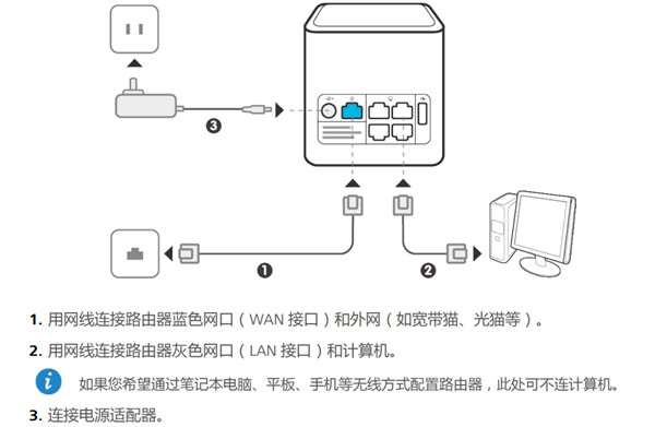 荣耀路由Pro怎么设置