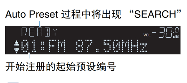 雅马哈HTR-2067家庭影院怎么自动注册无线电电台