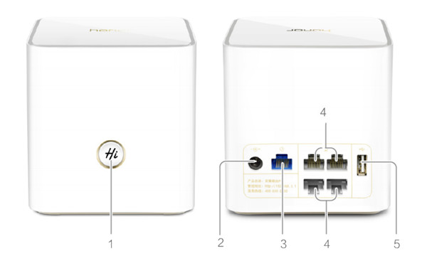 荣耀路由Pro的接口和按钮有什么作用