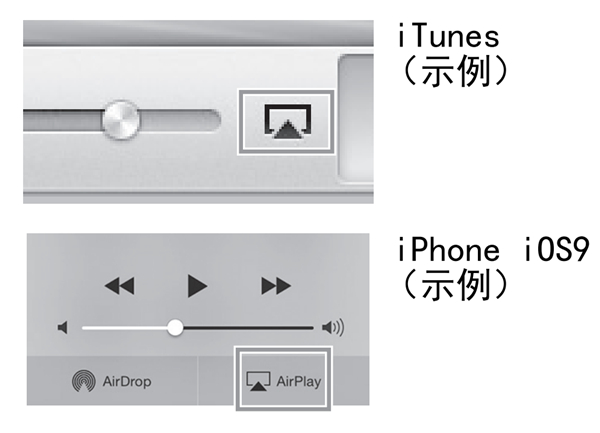 雅马哈WX-010蓝牙音箱怎么使用 AirPlay 播放音乐