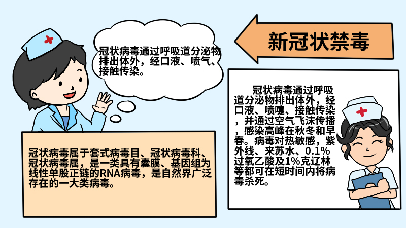 新冠状禁毒手抄报内容 新冠状禁毒手抄报内容画法