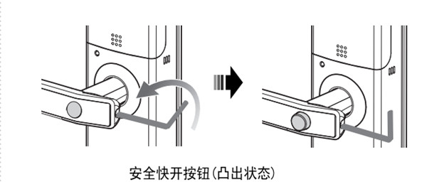 耶鲁ydm7111指纹锁怎么开启安全把手模式