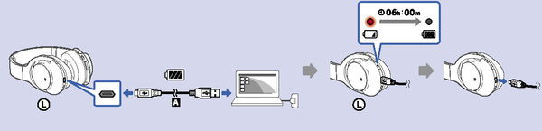 索尼mdr-100abn充电红灯不亮怎么办