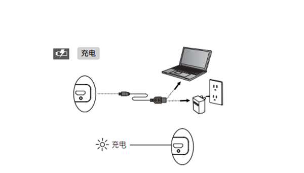 漫步者bun蓝牙音响怎么连接电源