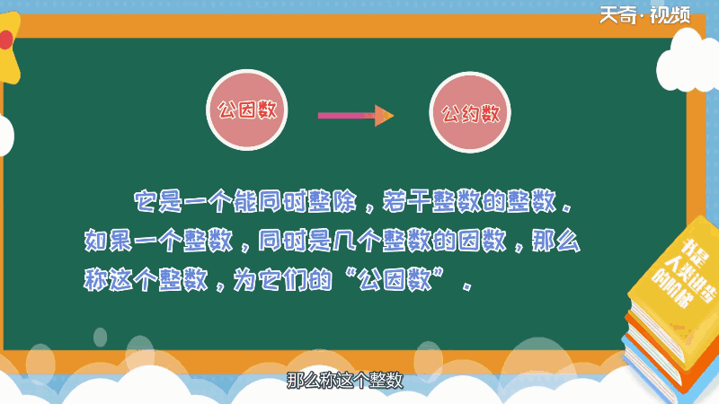 12和20的公因数有哪些 12和20的公因数