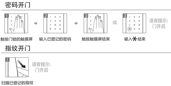 盖特曼a330指纹锁怎么开锁