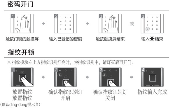 盖特曼b360指纹锁怎么开锁