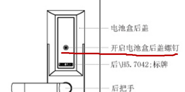 爱迪尔ADEL4900指纹锁使用注意事项