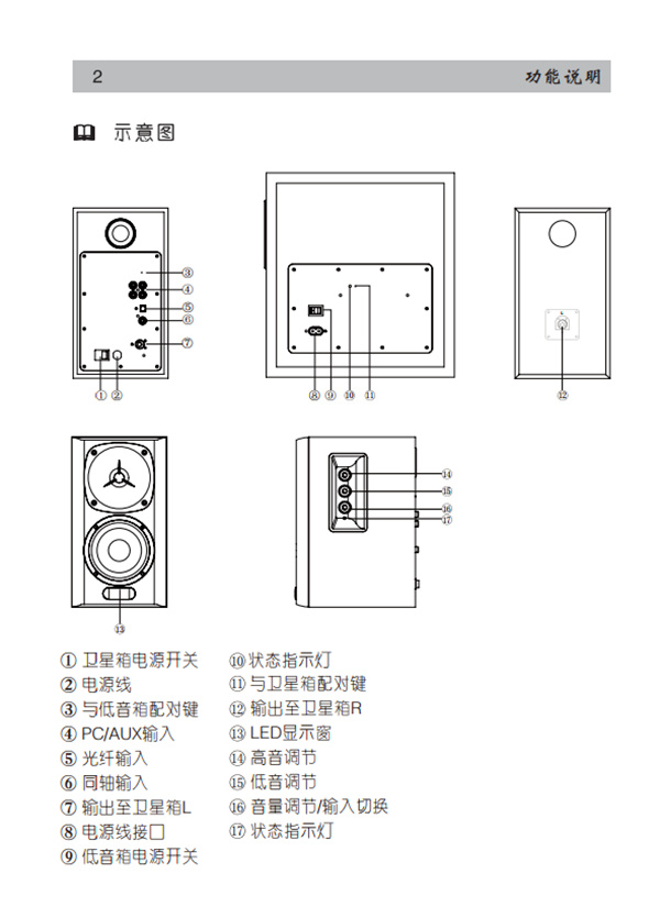 漫步者S301桌面音响的产品使用说明书