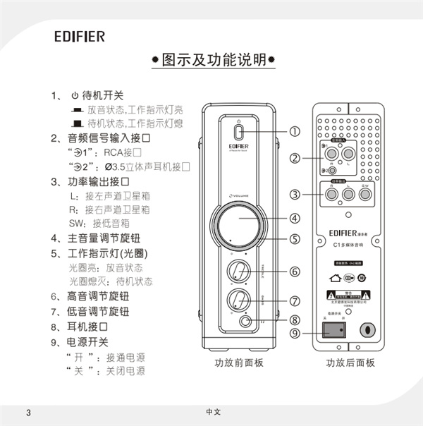 漫步者C1多媒体音响产品使用说明书