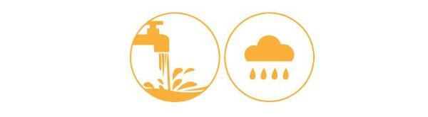 华为手表2防水能力怎么样