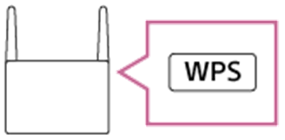 索尼SRS-HG2怎么使用路由器的WPS按钮连接wifi网络