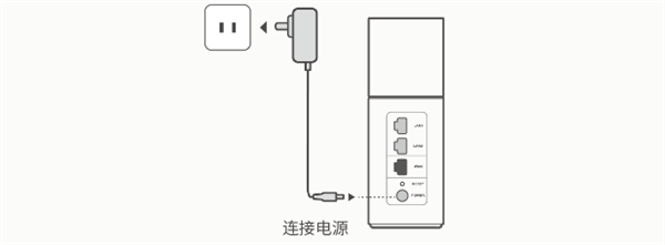 华为路由器A1 Lite无线桥接怎么设置