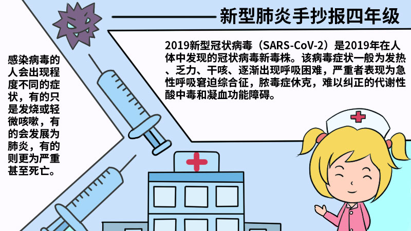 新型肺炎手抄报四年级内容 新型肺炎手抄报四年级内容画法