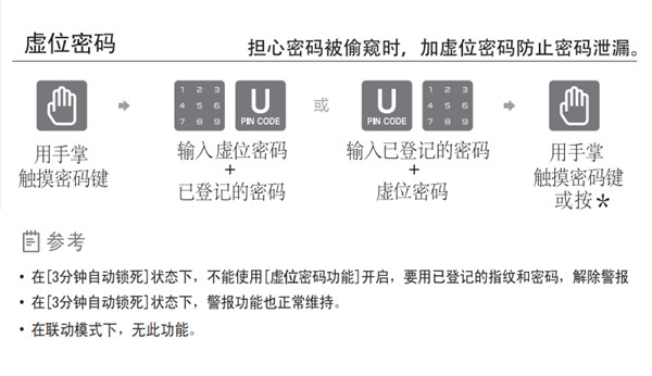 盖特曼a330指纹锁使用说明书