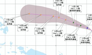 巴威台风从哪里刮过来的 在朝鲜平安北道沿海登陆