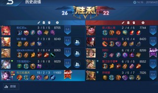 王者荣耀冷静别上头语音怎么获得 王者荣耀简介