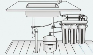 净水器安装方法 最全面详解