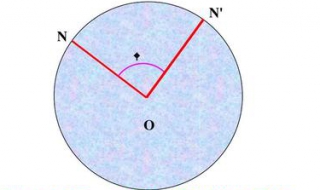 圆心角定理是什么 你还记得吗