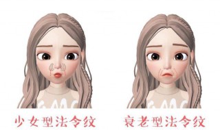 消除法令纹怎样 具体怎么消除