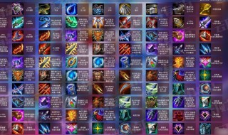 云顶之弈塔里克带什么装备 关于云顶之弈塔里克带什么装备介绍