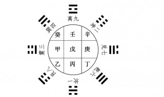 亡神煞是什么意思 亡神煞简单介绍