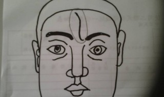 命宫是什么意思 命宫是什么