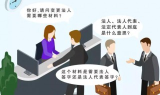 法人和法定代表人的区别是什么 法人和法定代表人有何区别